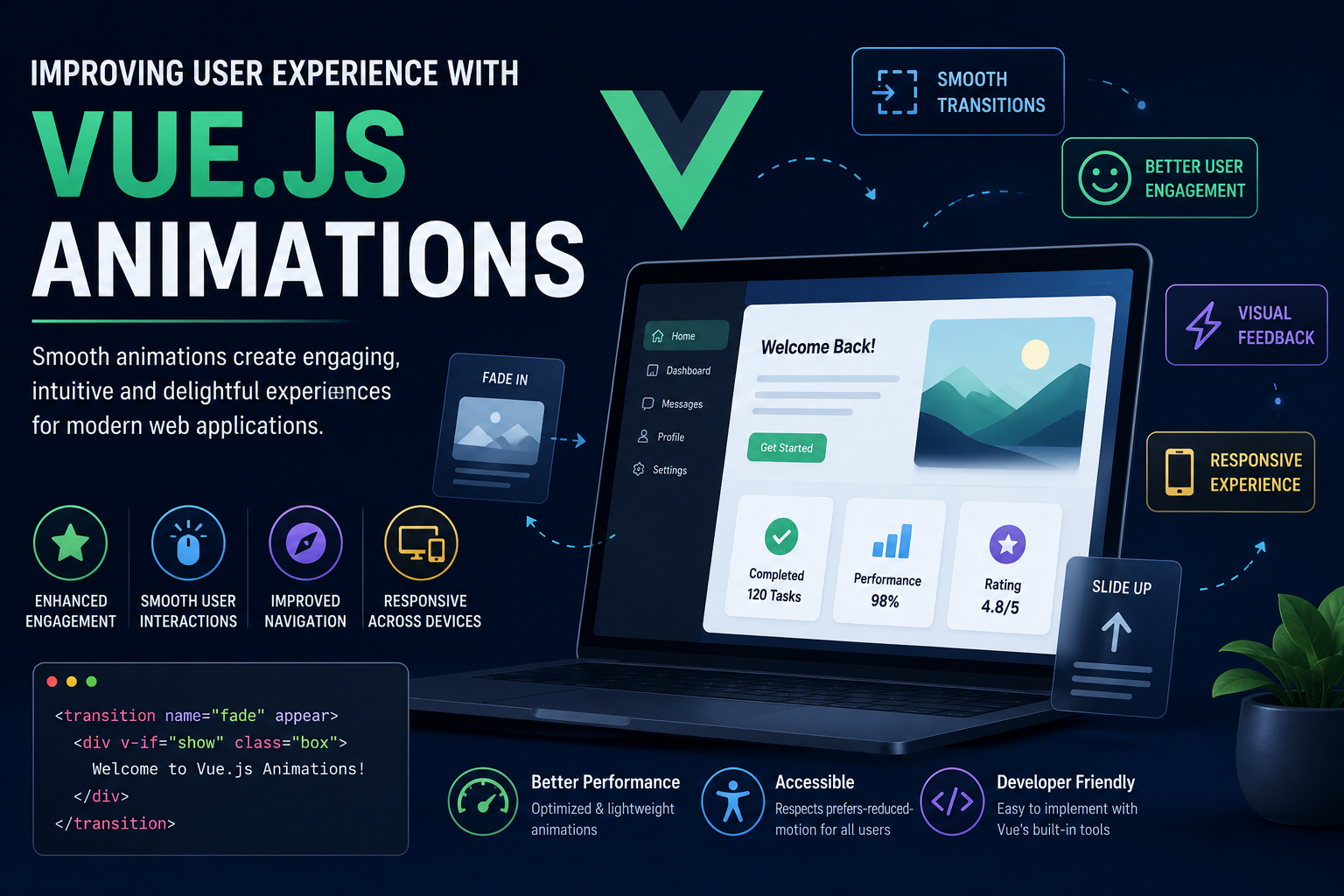 Illustration of Vue.js animations enhancing user experience with smooth transitions and interactive web design.