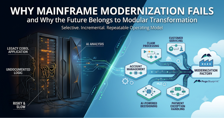 Illustration of legacy mainframe systems integrating with cloud-native applications through an AI-powered modular modernization approach.